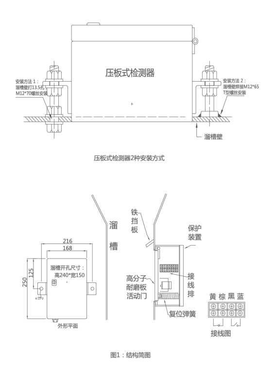 溜槽堵塞保護裝置安裝與接線圖　